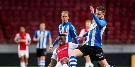 指标体系 指标体系